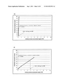 THERAPEUTIC COMPOSITIONS COMPRISING PHENOLIC ACIDS FOR TREATING CONDITIONS     RELATED TO INAPPROPRIATE PLATELET AGGREGATION diagram and image