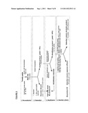 THERAPEUTIC COMPOSITIONS COMPRISING PHENOLIC ACIDS FOR TREATING CONDITIONS     RELATED TO INAPPROPRIATE PLATELET AGGREGATION diagram and image