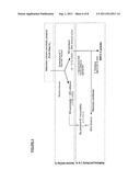 THERAPEUTIC COMPOSITIONS COMPRISING PHENOLIC ACIDS FOR TREATING CONDITIONS     RELATED TO INAPPROPRIATE PLATELET AGGREGATION diagram and image