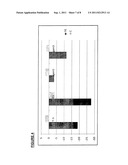 THERAPEUTIC COMPOSITIONS COMPRISING PHENOLIC ACIDS FOR TREATING CONDITIONS     RELATED TO INAPPROPRIATE PLATELET AGGREGATION diagram and image
