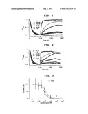 PROTEIN CROSS-LINKING INHIBITOR diagram and image