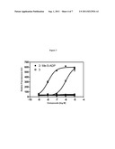 COMPOSITIONS AND METHODS TO TREAT CARDIAC DISEASES diagram and image