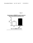 COMPOSITIONS AND METHODS TO TREAT CARDIAC DISEASES diagram and image