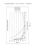 Protein Kinase Inhibitors diagram and image