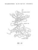 Protein Kinase Inhibitors diagram and image