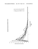 TREATMENT OF NEONATE FOALS WITH MELOXICAM diagram and image