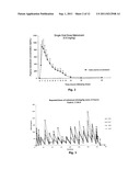 TREATMENT OF NEONATE FOALS WITH MELOXICAM diagram and image