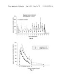 TREATMENT OF NEONATE FOALS WITH MELOXICAM diagram and image