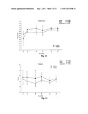 TREATMENT OF NEONATE FOALS WITH MELOXICAM diagram and image