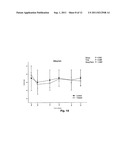 TREATMENT OF NEONATE FOALS WITH MELOXICAM diagram and image