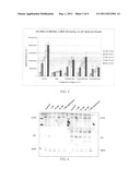 Pyrazole Derivatives as Kinase Inhibitors diagram and image