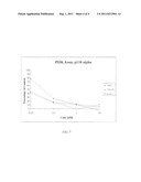 Pyrazole Derivatives as Kinase Inhibitors diagram and image