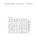 METHOD TO PREDICT RESPONSE TO PHARMACOLOGICAL CHAPERONE TREATMENT OF     DISEASES diagram and image