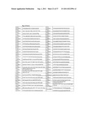 METHOD TO PREDICT RESPONSE TO PHARMACOLOGICAL CHAPERONE TREATMENT OF     DISEASES diagram and image