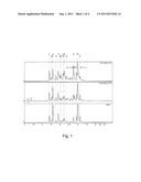 EXTRACTS WITH LIVER-X-RECEPTOR  MODULATORS, COMPOUNDS AND THEIR USE     ESPECIALLY IN WEIGHT CONTROL diagram and image