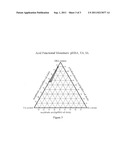 Hydroquinone-containing polyesters having improved whiteness diagram and image