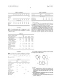 Curing Agents for Epoxy Resins diagram and image