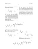 NOVEL POLYMERS WITH HYDROXYL ACID BLOCKS diagram and image