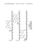 HYDROCARBON RECOVERY FROM SULFONES FORMED BY OXIDATIVE DESULFURIZATION     PROCESS diagram and image