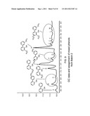 HYDROCARBON RECOVERY FROM SULFONES FORMED BY OXIDATIVE DESULFURIZATION     PROCESS diagram and image