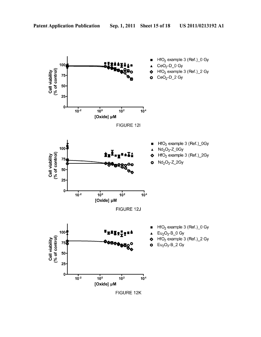 Inorganic Nanoparticles of High Density to Destroy Cells In-Vivo - diagram, schematic, and image 16