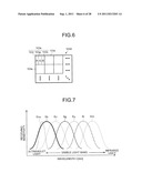 IN-VIVO IMAGING SYSTEM AND BODY-INSERTABLE APPARATUS diagram and image