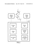 Spontaneous Breathing Trial Manager diagram and image