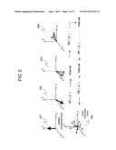 MAGNETIC RESONANCE IMAGING APPARATUS, INITIAL STATE CREATION METHOD,     OPTIMUM INTENSITY DETERMINATION METHOD, AND MAGNETIC RESONANCE IMAGING     METHOD diagram and image