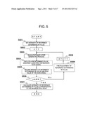 MAGNETIC RESONANCE IMAGING APPARATUS, INITIAL STATE CREATION METHOD,     OPTIMUM INTENSITY DETERMINATION METHOD, AND MAGNETIC RESONANCE IMAGING     METHOD diagram and image