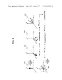 MAGNETIC RESONANCE IMAGING APPARATUS, INITIAL STATE CREATION METHOD,     OPTIMUM INTENSITY DETERMINATION METHOD, AND MAGNETIC RESONANCE IMAGING     METHOD diagram and image