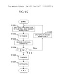 MAGNETIC RESONANCE IMAGING APPARATUS, INITIAL STATE CREATION METHOD,     OPTIMUM INTENSITY DETERMINATION METHOD, AND MAGNETIC RESONANCE IMAGING     METHOD diagram and image