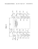 MAGNETIC RESONANCE IMAGING APPARATUS, INITIAL STATE CREATION METHOD,     OPTIMUM INTENSITY DETERMINATION METHOD, AND MAGNETIC RESONANCE IMAGING     METHOD diagram and image