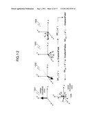 MAGNETIC RESONANCE IMAGING APPARATUS, INITIAL STATE CREATION METHOD,     OPTIMUM INTENSITY DETERMINATION METHOD, AND MAGNETIC RESONANCE IMAGING     METHOD diagram and image