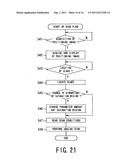 MAGNETIC RESONANCE IMAGING USING TECHNIQUE OF POSITIONING MULTI-SLABS TO     BE IMAGED diagram and image