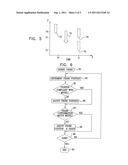 MODEL-BASED CORRECTION OF POSITION MEASUREMENTS diagram and image