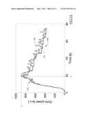 Real-Time Perfusion Imaging and Quantification diagram and image