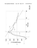 Real-Time Perfusion Imaging and Quantification diagram and image