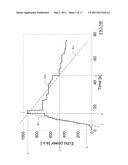 Real-Time Perfusion Imaging and Quantification diagram and image