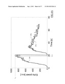 Real-Time Perfusion Imaging and Quantification diagram and image