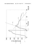 Real-Time Perfusion Imaging and Quantification diagram and image