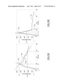 Real-Time Perfusion Imaging and Quantification diagram and image