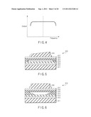 ULTRASONIC TREATMENT APPARATUS diagram and image