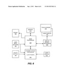 Method for Presenting Current and Stored ECG Waveforms on a Portable,     External Defibrillator diagram and image