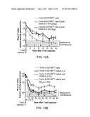 Device And Method For Transfecting Cells For Therapeutic Uses diagram and image