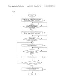 BLOOD PURIFICATION APPARATUS AND PRIMING METHOD THEREOF diagram and image