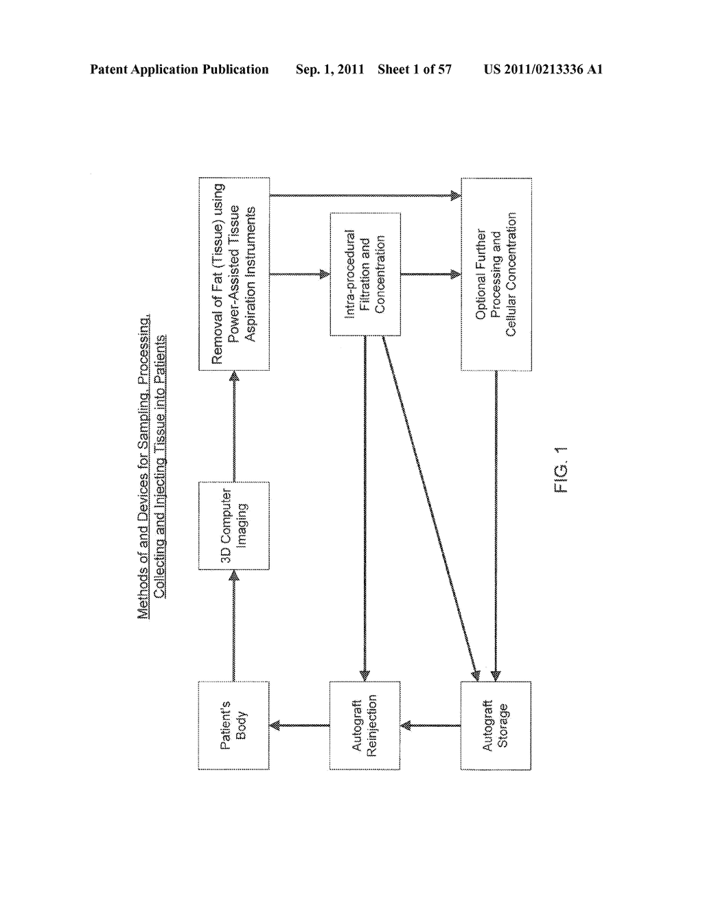 METHOD OF AND APPARATUS FOR SAMPLING, PROCESSING AND COLLECTING TISSUE AND     REINJECTING THE SAME INTO HUMAN PATIENTS - diagram, schematic, and image 02