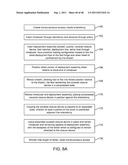 METHOD FOR VESSEL ACCESS CLOSURE diagram and image