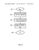 ORTHOPEDIC FIXATION ASSEMBLY AND METHOD OF USE diagram and image