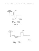 NEUROSTIMULATOR INVOLVING STIMULATION STRATEGIES AND PROCESS FOR USING IT diagram and image