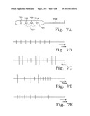 NEUROSTIMULATOR INVOLVING STIMULATION STRATEGIES AND PROCESS FOR USING IT diagram and image